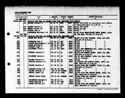 Midway (CVB-41) > 1947