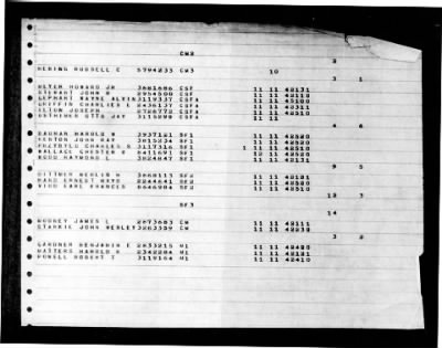 Nereus (AS 17) > 1947