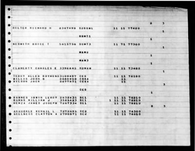 Nereus (AS 17) > 1947