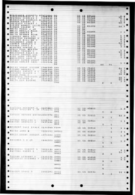 Thumbnail for Nereus (AS 17) > 1947