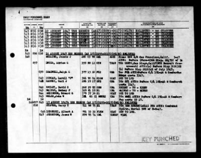 Nereus (AS 17) > 1947