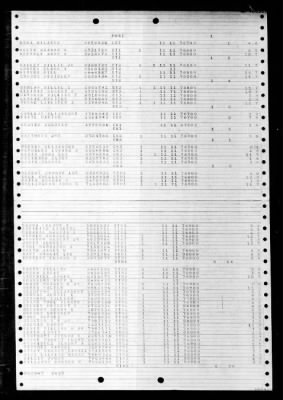 Nereus (AS 17) > 1947