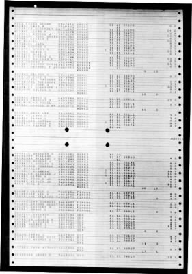 Nereus (AS 17) > 1947