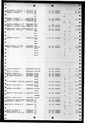 Thumbnail for Nereus (AS 17) > 1947