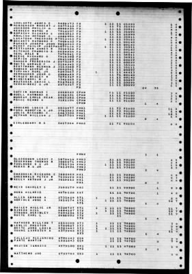 Thumbnail for Nereus (AS 17) > 1947