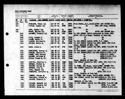 Nereus (AS 17) > 1948