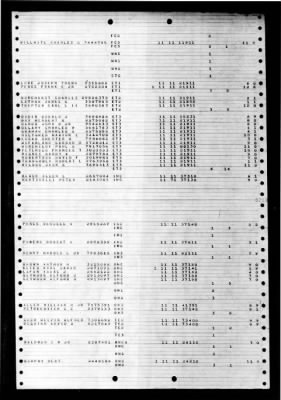 Thumbnail for Nereus (AS 17) > 1948