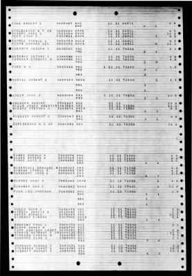 Thumbnail for Nereus (AS 17) > 1948