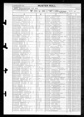 Lexington (CV-16) > 1946