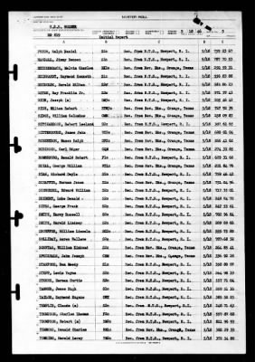 Holder (DD-819) > 1946