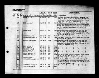 Thumbnail for Rutland (APA 192) > 1947