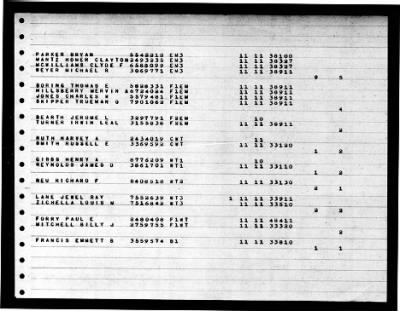 Hooper Island (ARG-17) > 1947