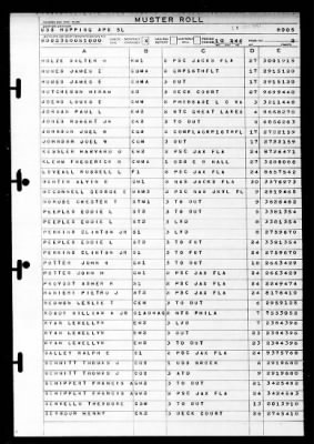 Hopping (APD-51) > 1946