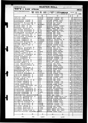 Thumbnail for Horace A Bass (APD-124) > 1946