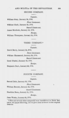 Thumbnail for Volume XIV > Muster Rolls and Papers Relating to the Associators and Militia of the County of Northumberland.