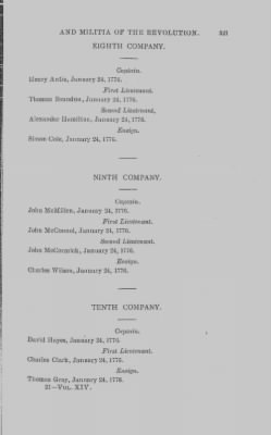 Thumbnail for Volume XIV > Muster Rolls and Papers Relating to the Associators and Militia of the County of Northumberland.