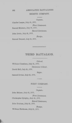 Thumbnail for Volume XIV > Muster Rolls and Papers Relating to the Associators and Militia of the County of Cumberland.