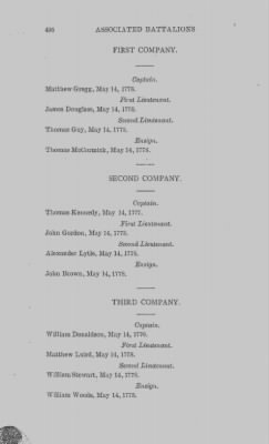 Thumbnail for Volume XIV > Muster Rolls and Papers Relating to the Associators and Militia of the County of Cumberland.