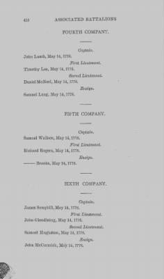 Thumbnail for Volume XIV > Muster Rolls and Papers Relating to the Associators and Militia of the County of Cumberland.