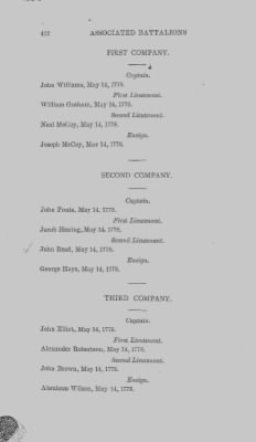 Thumbnail for Volume XIV > Muster Rolls and Papers Relating to the Associators and Militia of the County of Cumberland.