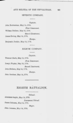 Thumbnail for Volume XIV > Muster Rolls and Papers Relating to the Associators and Militia of the County of Cumberland.