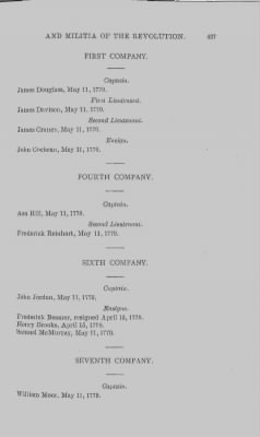 Thumbnail for Volume XIV > Muster Rolls and Papers Relating to the Associators and Militia of the County of Cumberland.