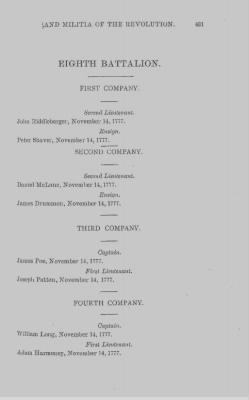 Thumbnail for Volume XIV > Muster Rolls and Papers Relating to the Associators and Militia of the County of Cumberland.