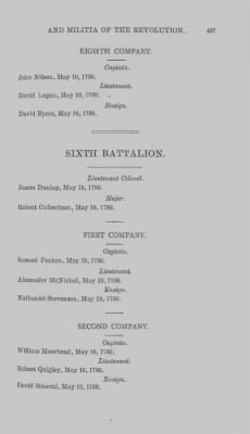 Thumbnail for Volume XIV > Muster Rolls and Papers Relating to the Associators and Militia of the County of Cumberland.