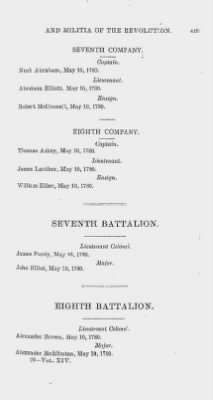 Thumbnail for Volume XIV > Muster Rolls and Papers Relating to the Associators and Militia of the County of Cumberland.