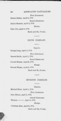 Thumbnail for Volume XIV > Muster Rolls and Papers Relating to the Associators and Militia of the county of York.