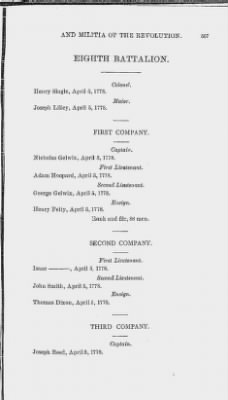 Volume XIV > Muster Rolls and Papers Relating to the Associators and Militia of the county of York.