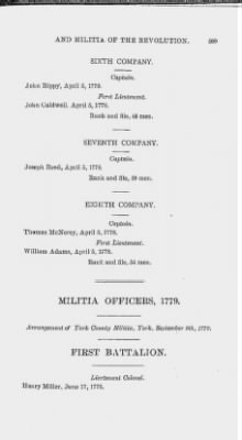 Volume XIV > Muster Rolls and Papers Relating to the Associators and Militia of the county of York.