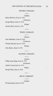 Volume XIV > Muster Rolls and Papers Relating to the Associators and Militia of the county of York.