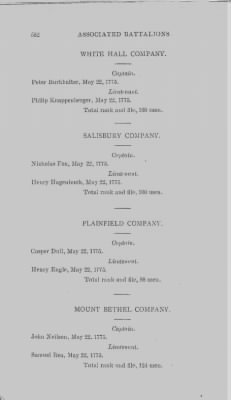 Volume XIV > Muster Rolls and Papers Relating to the Associators and Militia of the County of Northampton.