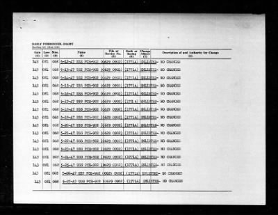 PCE-902 > 1947