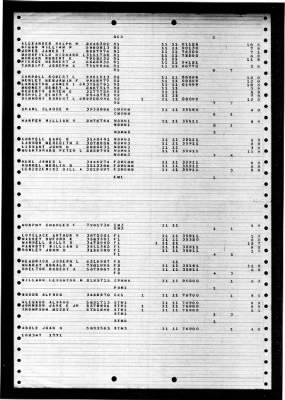 PCE-902 > 1947