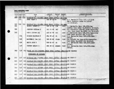 PCE-902 > 1947