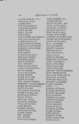 Volume III > Memorials Against Calling a Convention, 1779