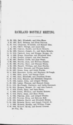 Volume IX > Marriages Authorized by the Richland Monthly Meeting of Friends. 1800-1810.