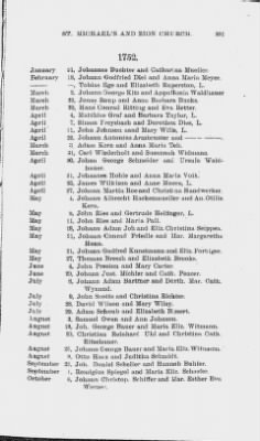 Volume IX > Marriage Record of St. Michael's and Zion Church, Philadelphia. 1745-1800.