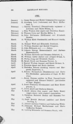 Volume IX > Marriage Record of St. Michael's and Zion Church, Philadelphia. 1745-1800.