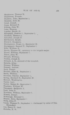 Thumbnail for Volume XII > Muster Rolls of the War of 1812-14.