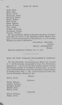 Volume XII > Muster Rolls of the War of 1812-14.