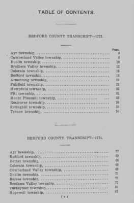 Volume XXII > Provincial Papers: Returns of Taxables