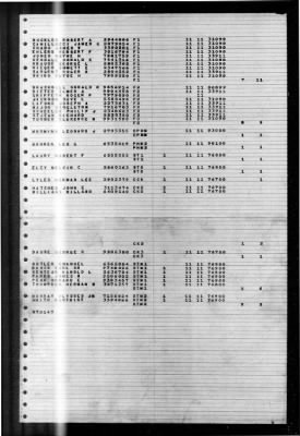 Pawcatuck (AO-108) > 1947