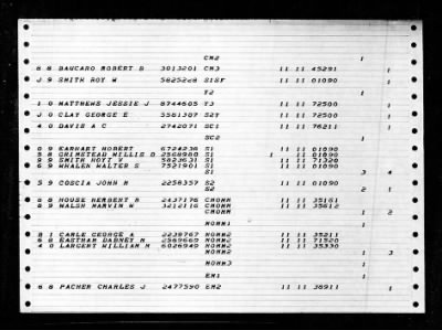 Thumbnail for PCS-1386 > 1948