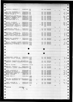 Thumbnail for PCE 900 (SS 486) > 1948