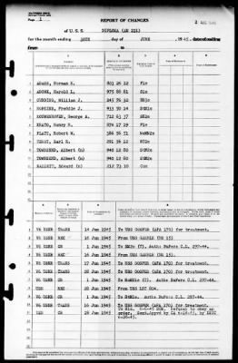 Thumbnail for Diploma (AM-221) > 1945