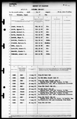 Thumbnail for Diploma (AM-221) > 1945