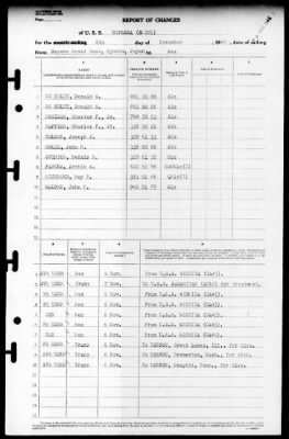 Thumbnail for Diploma (AM-221) > 1945